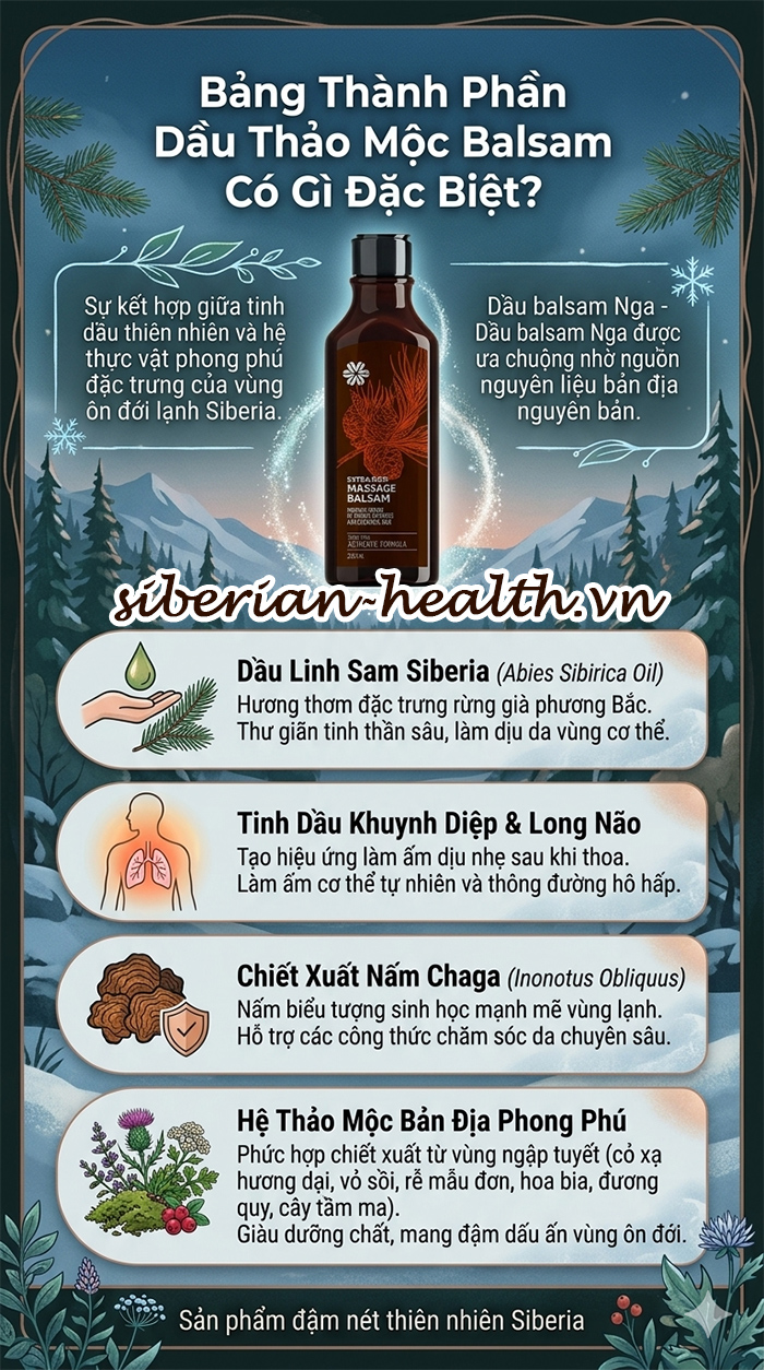 Các thành phần thảo mộc thiên nhiên đặc biệt trong dầu Balsam Siberia