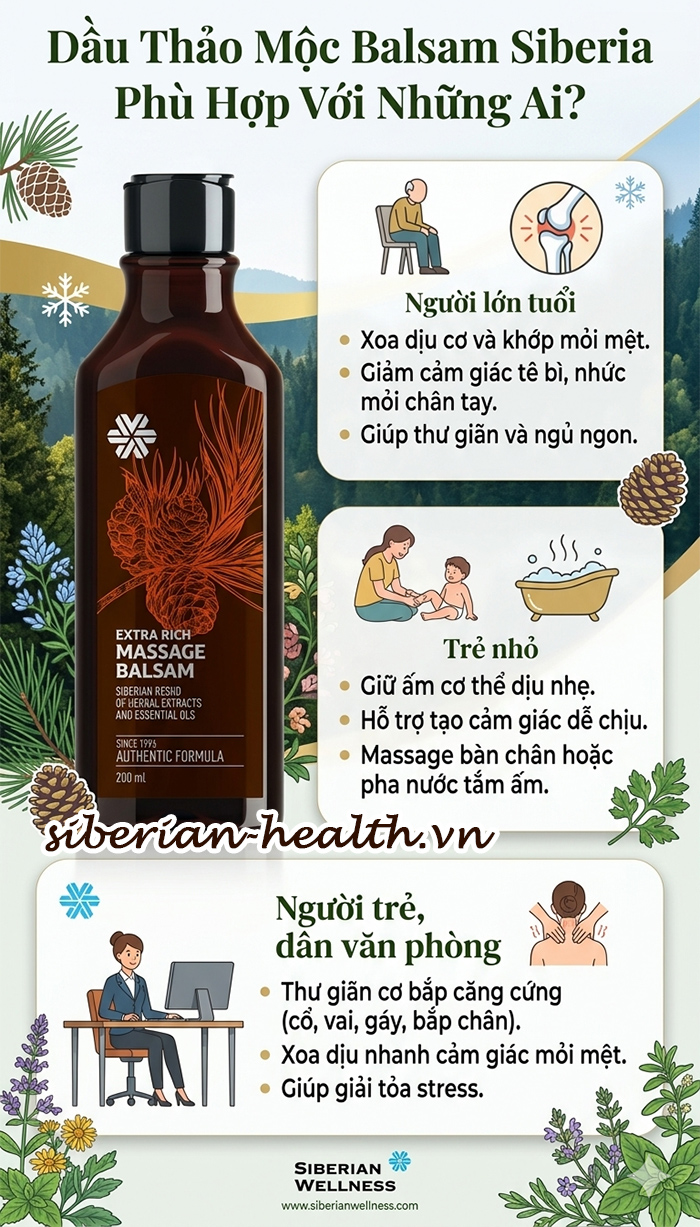 Đối tượng sử dụng dầu thảo mộc Balsam Siberia: hình ảnh minh họa phù hợp cho người lớn tuổi, trẻ nhỏ và dân văn phòng