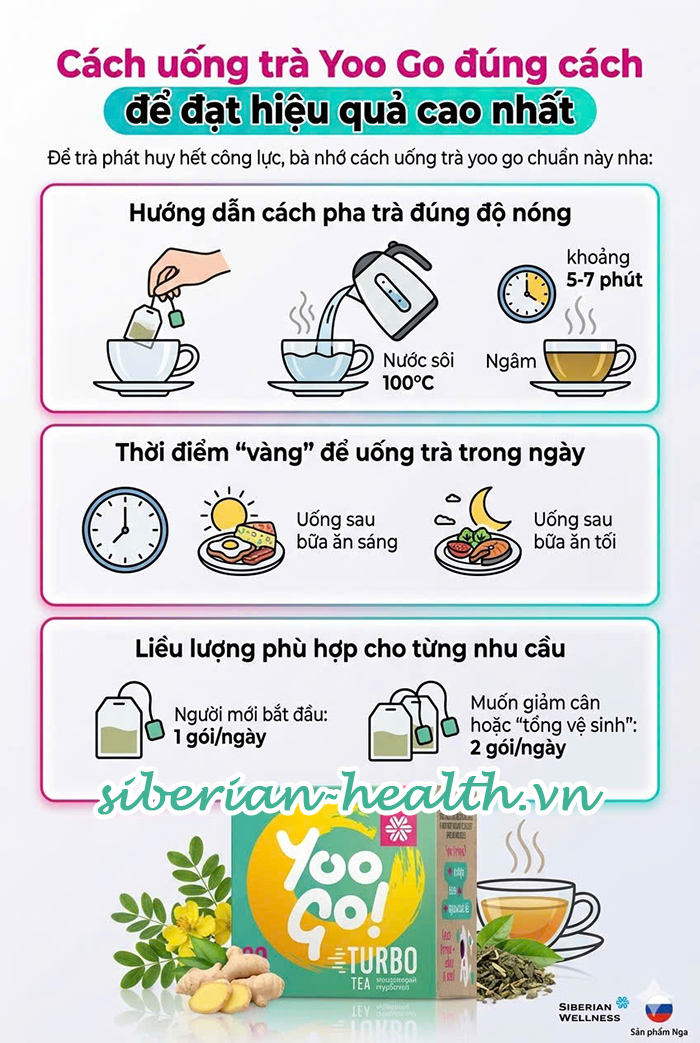 Hướng dẫn cách pha và thời điểm uống trà Yoo Go Turbo Tea để giảm cân hiệu quả nhất