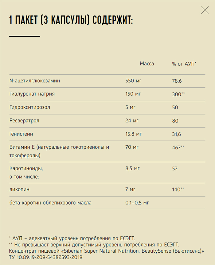 Siberian Super Natural Nutrition Beauty Sense
